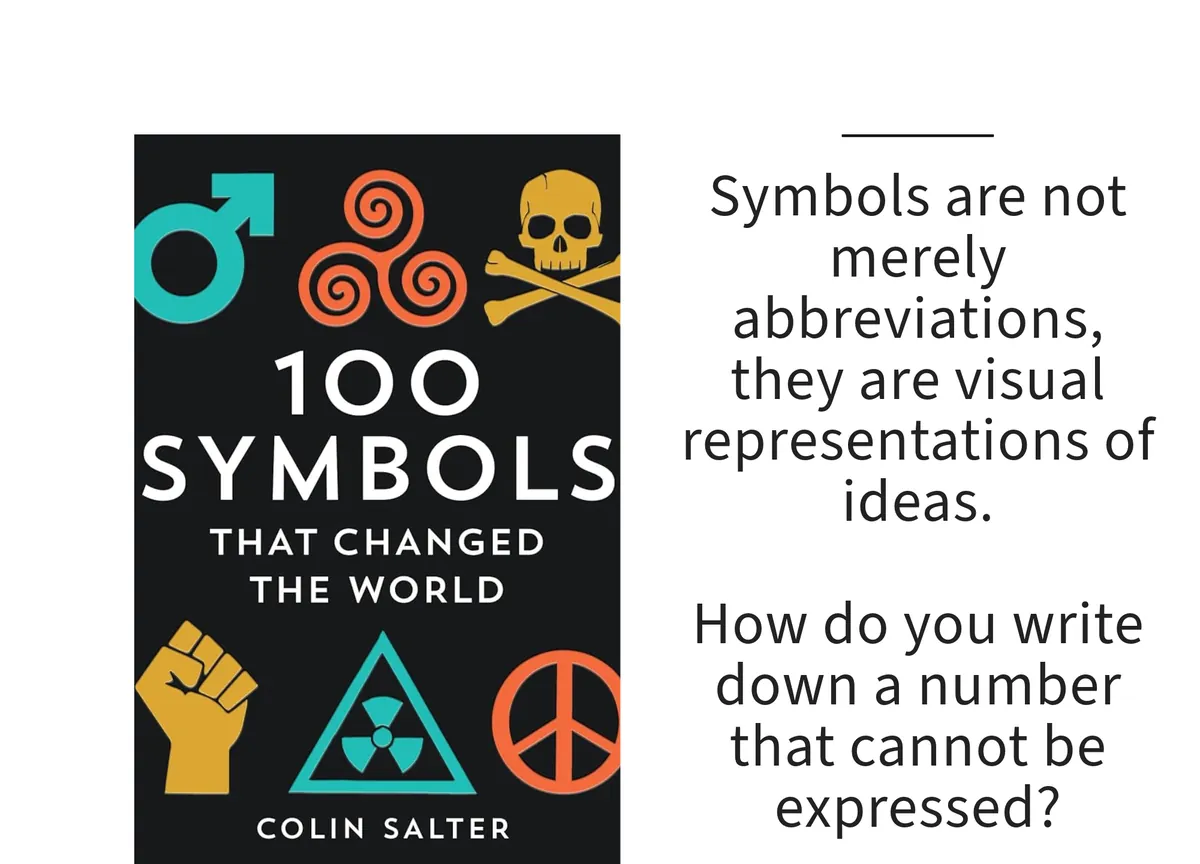 Card: the cover of 100 Symbols That Changed the World by Colin Salter, with a line set beside it.