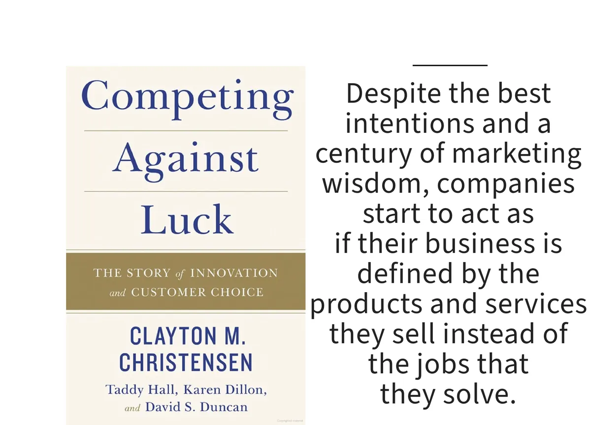 Card: the cover of Competing Against Luck by Clayton M. Christensen, Taddy Hall, Karen Dillon, and David S. Duncan, with a line set beside it.