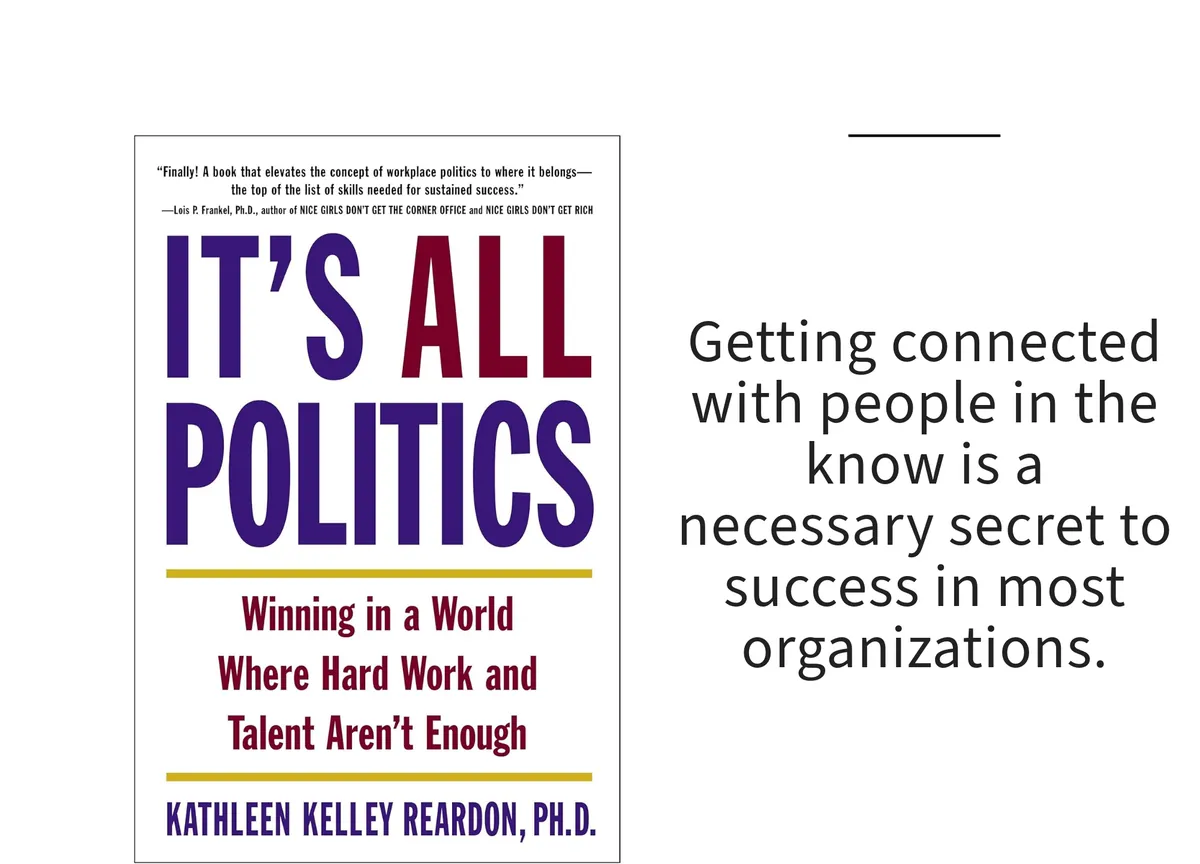 Card: the cover of It's All Politics by Kathleen Kelley Reardon, Ph.D., with a line set beside it.