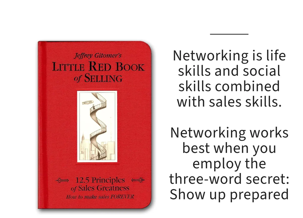 Card: the cover of Little Red Book of Selling by Jeffrey Gitomer, with a line set beside it.