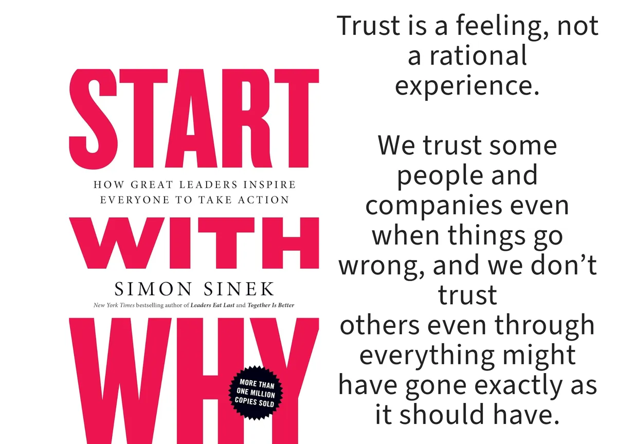 Card: the cover of Start with Why by Simon Sinek, with a line set beside it.