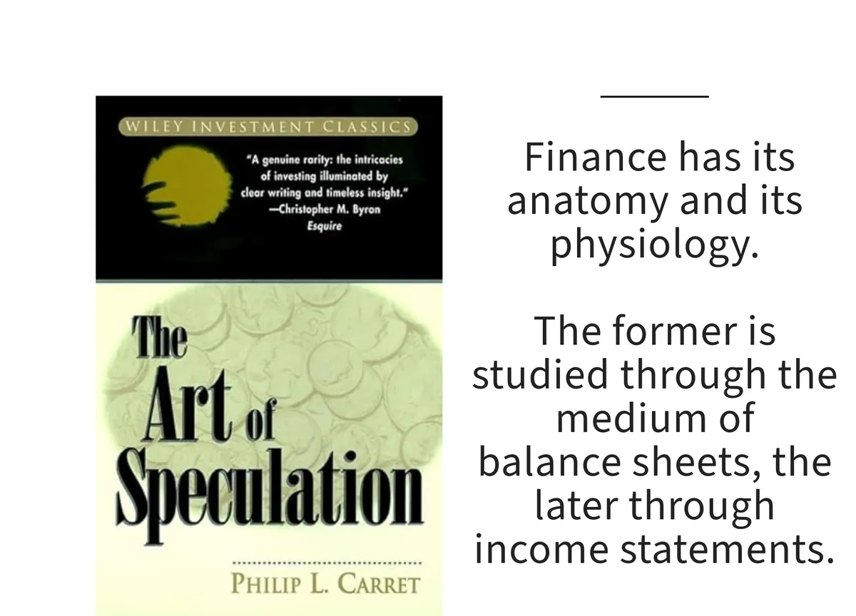 Card: the cover of The Art of Speculation by Philip L. Carret, with a line set beside it.