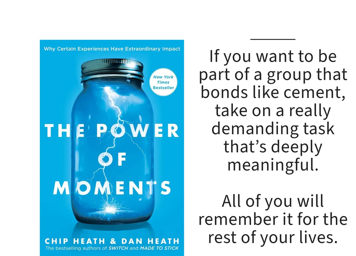 Card: the cover of The Power of Moments by Chip Heath and Dan Heath, with a line set beside it.