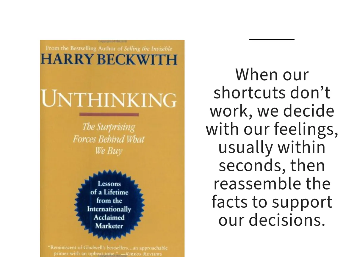 Card: the cover of Unthinking by Harry Beckwith, with a line set beside it.