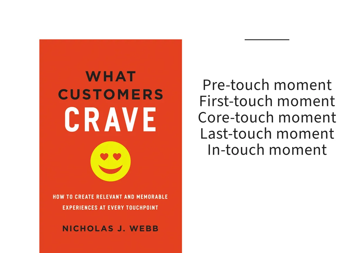Card: the cover of What Customers Crave by Nicholas J. Webb, with a line set beside it.